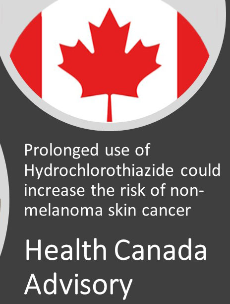 Prolonged use of hydrochlorothiazide may be associated with a risk of non-melanoma skin cancer