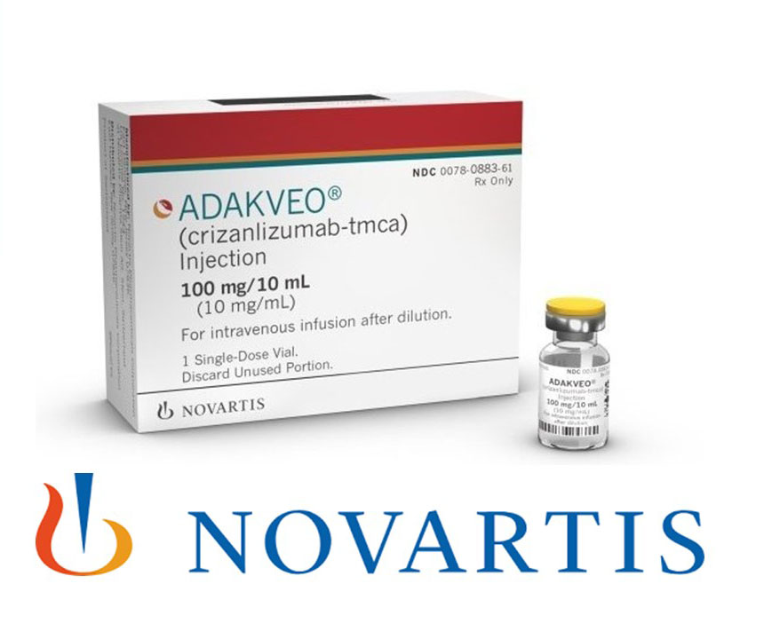 FDA Approves Novartis' Adakveo to reduce frequency of pain crises associated with sickle cell disease