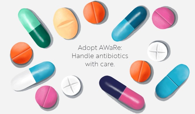 WHO’s AWaRe Classification of Antibiotics